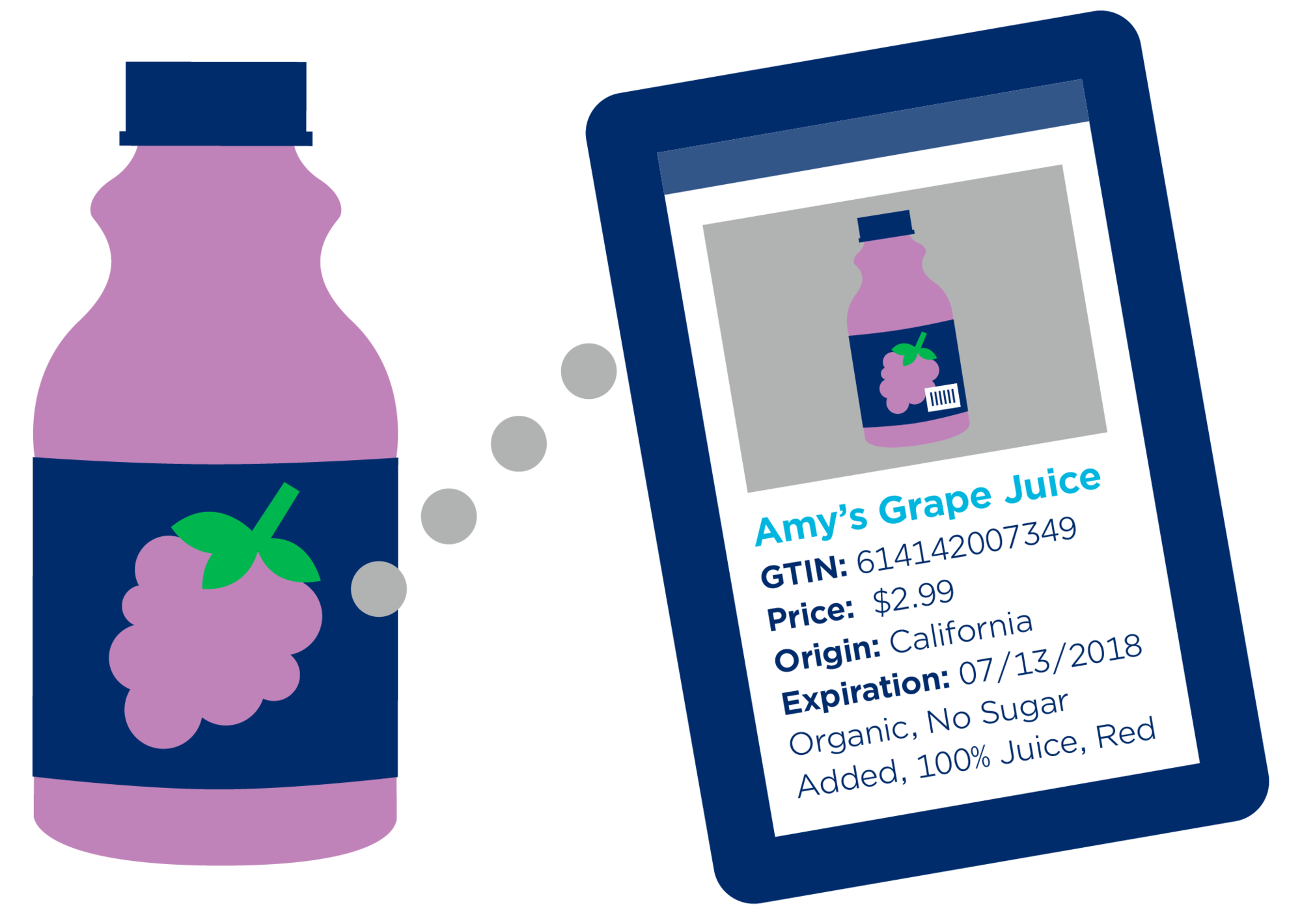 gs1_tech_enabler_computer_vision_rgb_2019-04-19