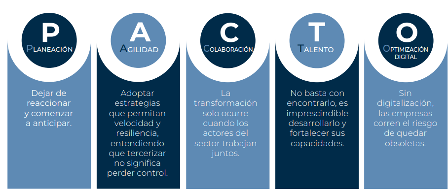 captura-de-pantalla-2025-05-30-113224